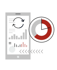 improving cycle times