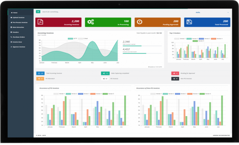 ardem invoice manager for Accounts Payable Solutions