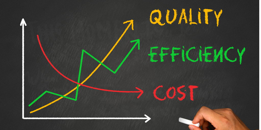 Business process automation offers consistent quality assurance.
