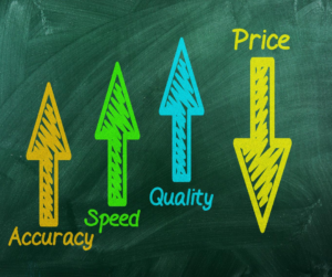 ARDEM provides 100% accurate data to ensure that your COVID-19 results are accurate. 